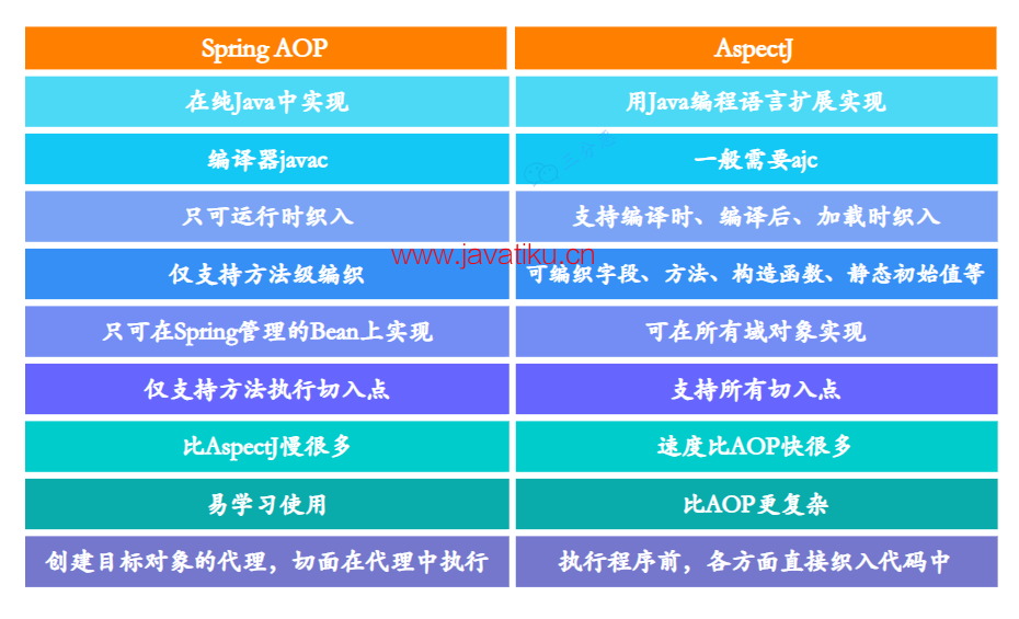 spring-d1dbe9d9-c55f-4293-8622-d9759064d613.png